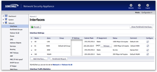 SonicWall