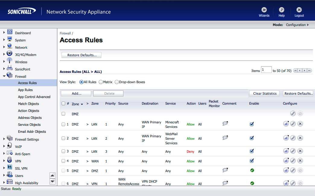 SonicWall